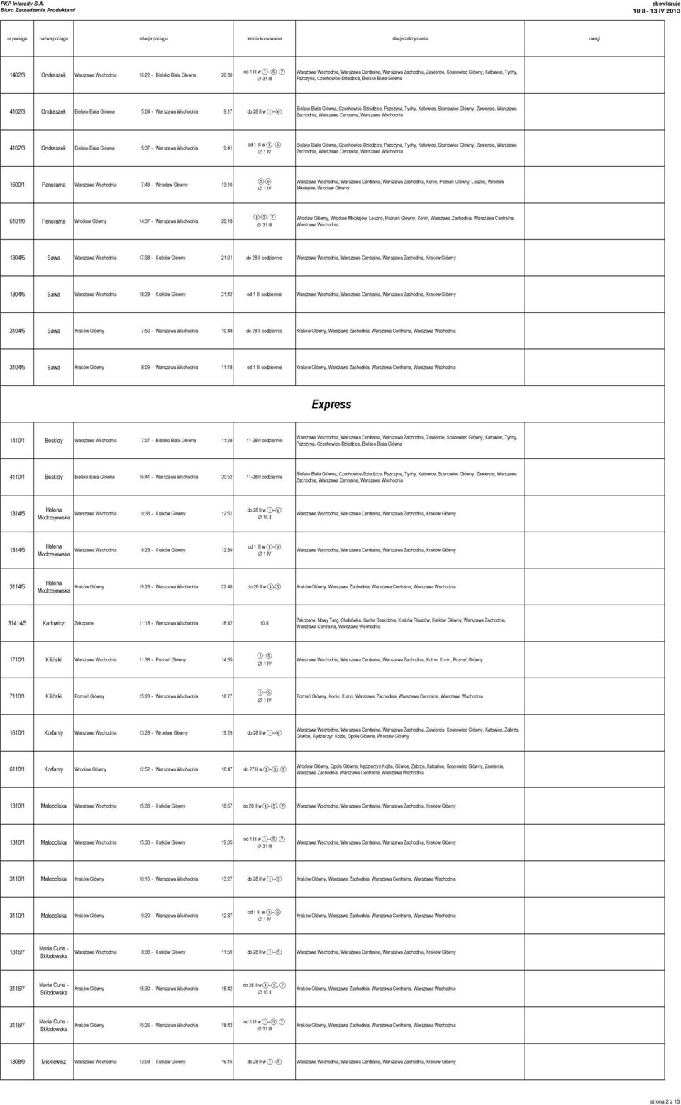 Katowice, Sosnowiec Główny, Zawiercie, Warszawa Zachodnia, Warszawa 4102/3 Ondraszek Bielsko Biała Główna 5:37 - Warszawa Wschodnia 9:41 Bielsko Biała Główna, Czechowice-Dziedzice, Pszczyna, Tychy,