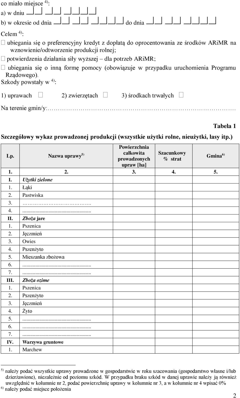 Szkody powstały w 4) : 1) uprawach 2) zwierzętach 3) środkach trwałych Na terenie gmin/y:. Tabela 1 Szczegółowy wykaz prowadzonej produkcji (wszystkie użytki rolne, nieużytki, lasy itp.) Lp.