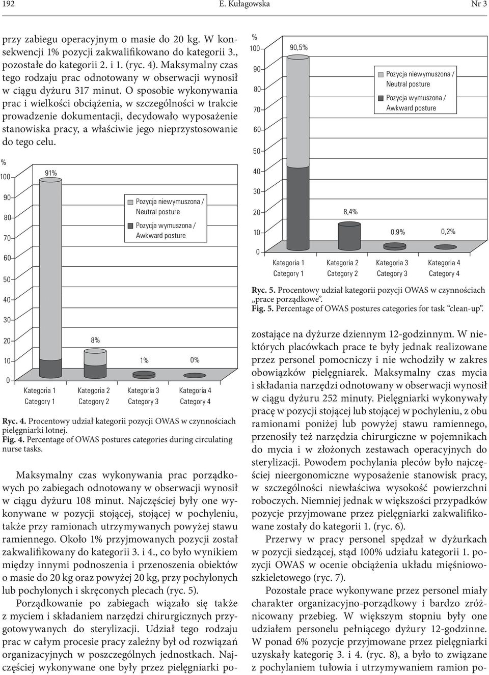 O sposobie wykonywania prac i wielkości obciążenia, w szczególności w trakcie prowadzenie dokumentacji, decydowało wyposażenie stanowiska pracy, a właściwie jego nieprzystosowanie do tego celu. Ryc.