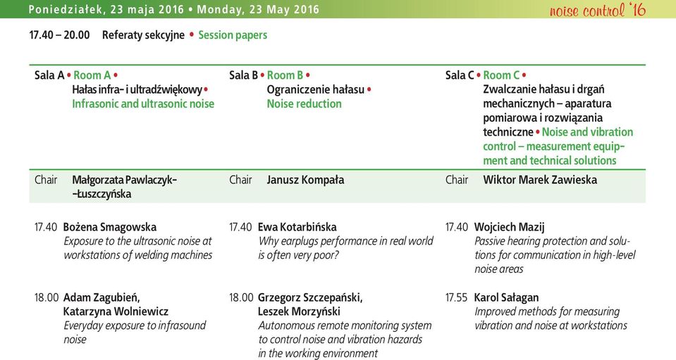 reduction Sala C Room C Zwalczanie hałasu i drgań mechanicznych aparatura pomiarowa i rozwiązania techniczne Noise and vibration control measurement equipment and technical solutions Chair Janusz