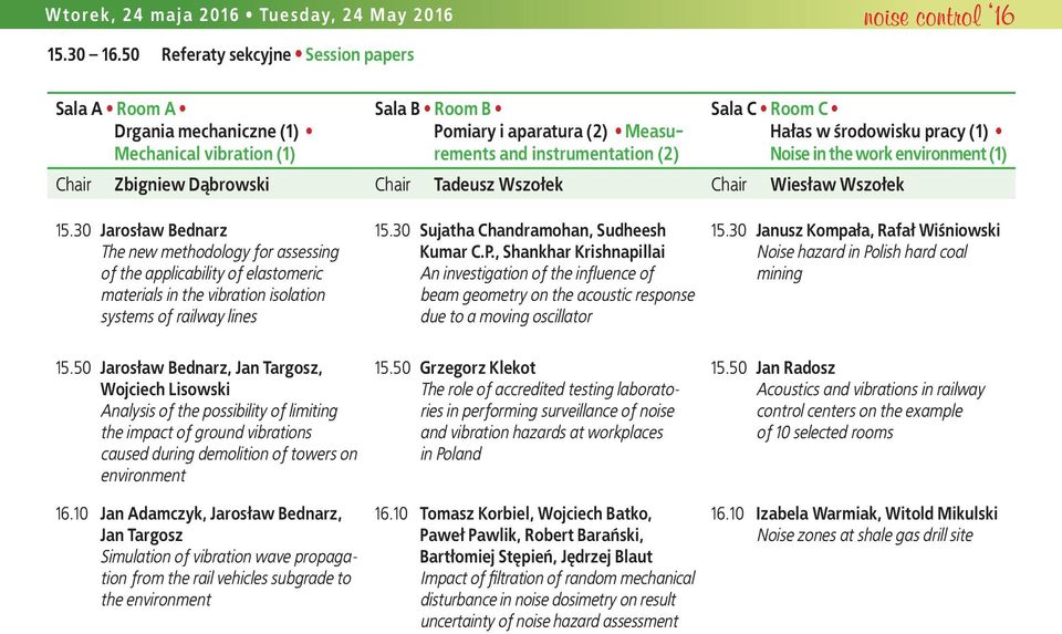środowisku pracy (1) Noise in the work environment (1) Chair Zbigniew Dąbrowski Chair Tadeusz Wszołek Chair Wiesław Wszołek 15.