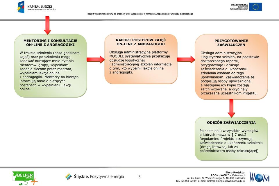 RAPORT POSTEPÓW ZAJĘĆ ON-LINE Z ANDRAGOGIKI Obsługa administracyjna platformy MOODLE systematycznie przekazuje obsłudze logistycznej i administracyjnej szkoleń informację o tym, kto wypełnił lekcje