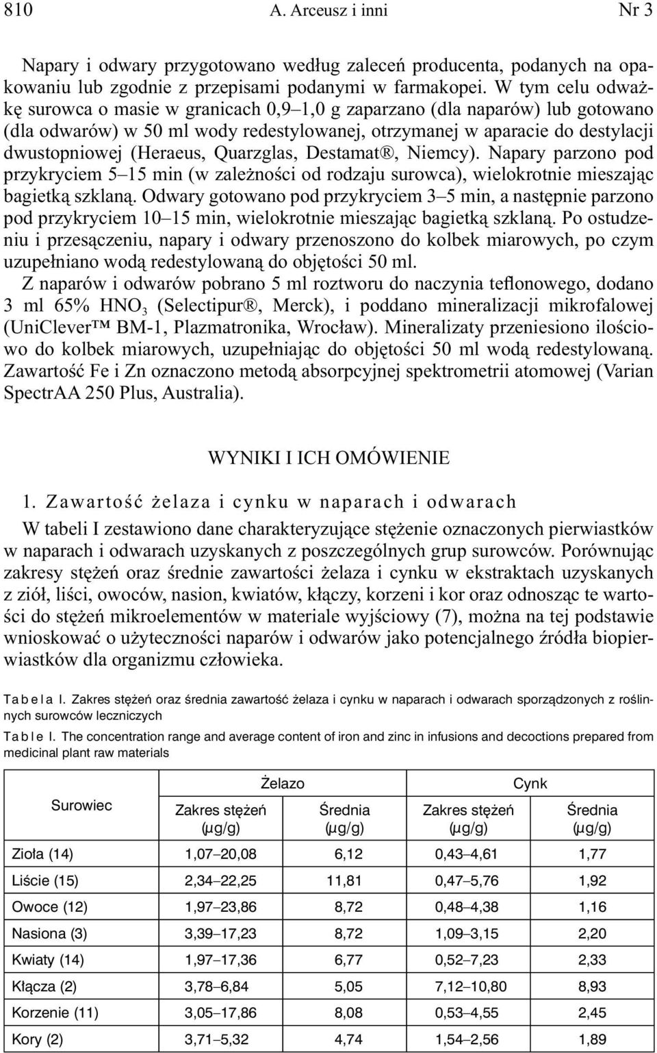 Quarzglas, Destamat, Niemcy). Napary parzono pod przykryciem 5 15 min (w zależności od rodzaju surowca), wielokrotnie mieszając bagietką szklaną.