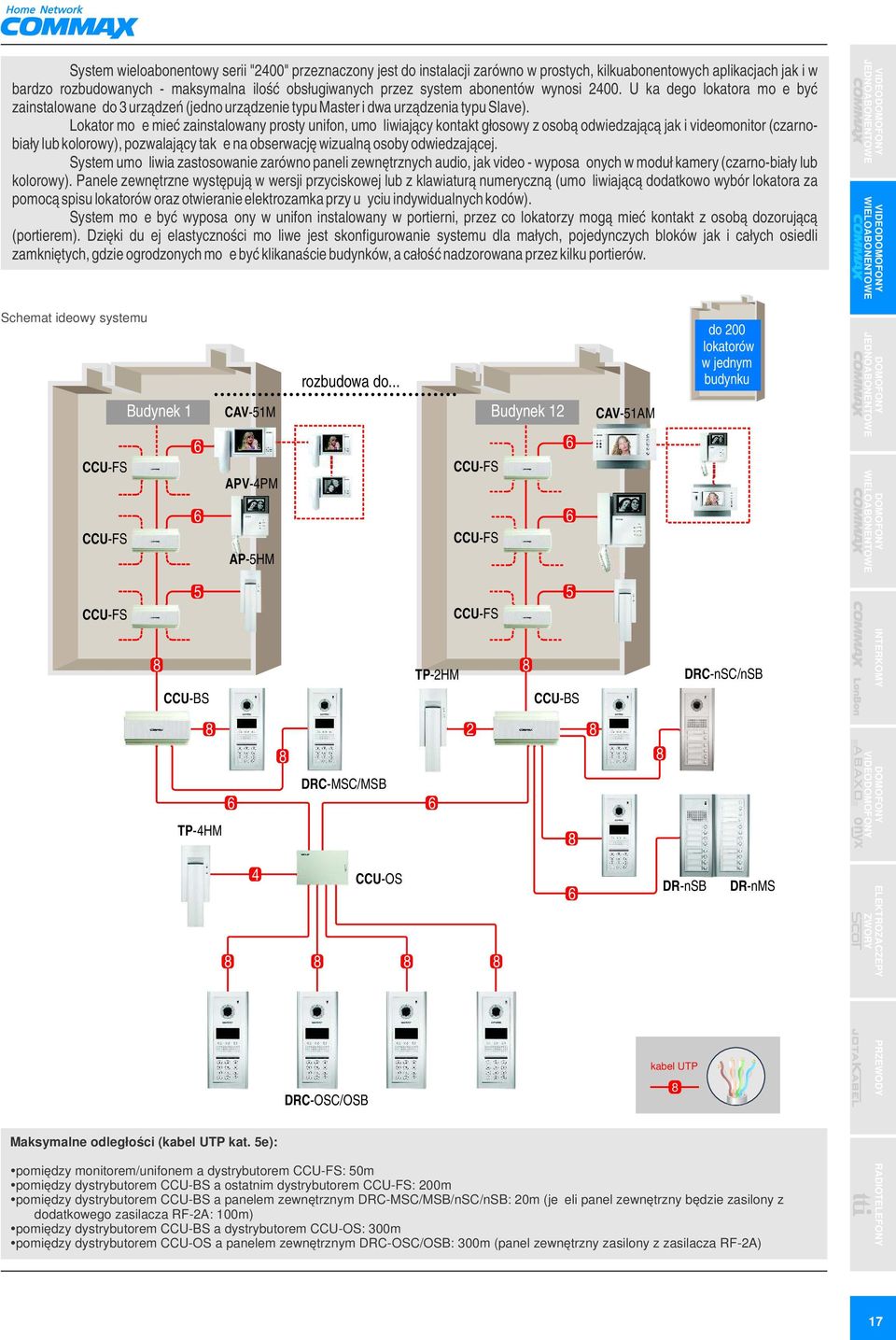 Lokator może mieć zainstalowany prosty unifon, umożliwiający kontakt głosowy z osobą odwiedzającą jak i videomonitor (czarnobiały lub kolorowy), pozwalający także na obserwację wizualną osoby