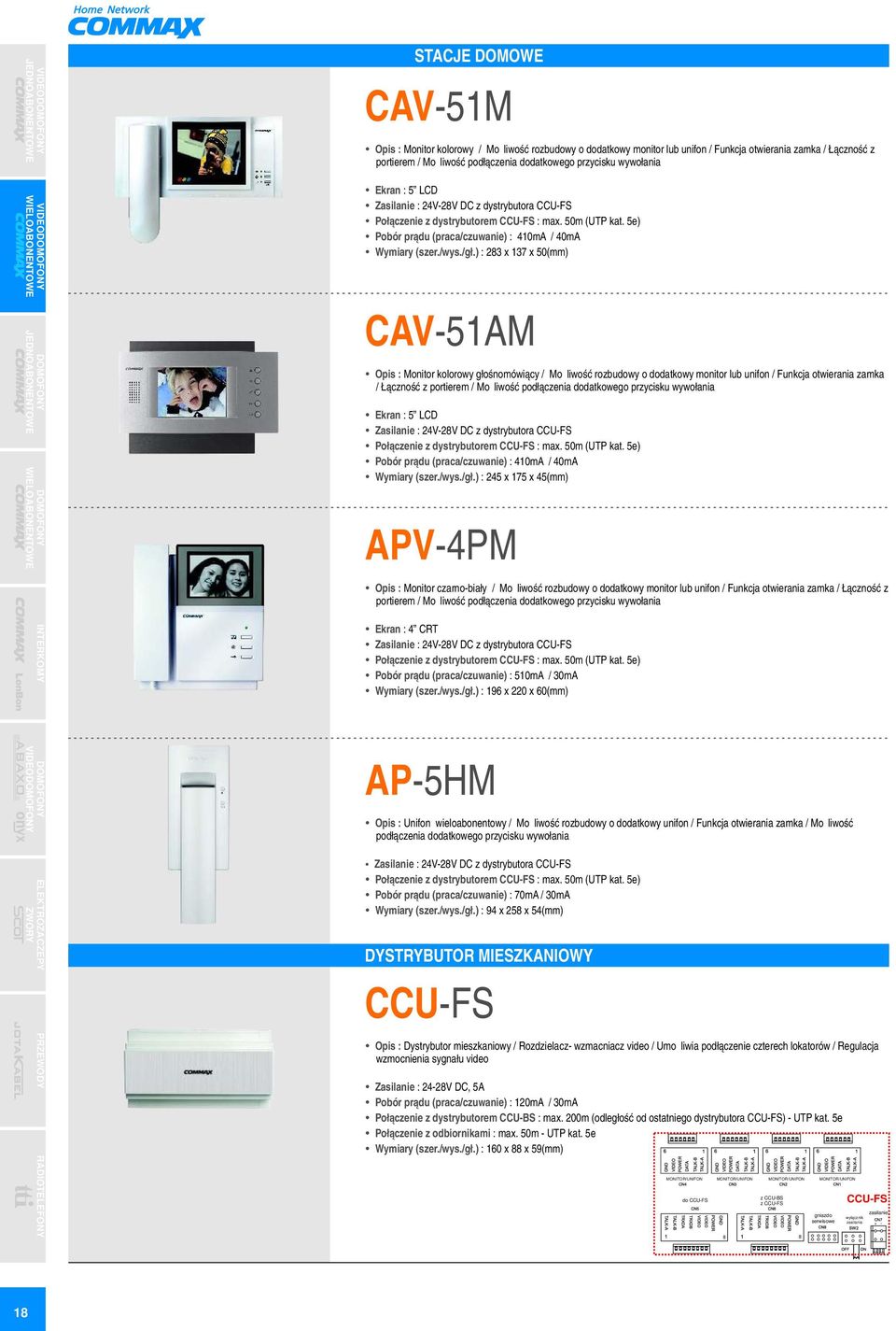 ) : 8 x 7 x 50(mm) CAV-5AM Opis : Monitor kolorowy głośnomówiący / Możliwość rozbudowy o dodatkowy monitor lub unifon / Funkcja otwierania zamka / Łączność z portierem / Możliwość podłączenia