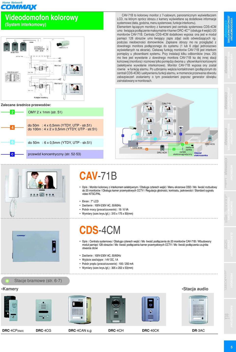 Elementem łączącym monitory z kamerami jest centrala systemowa CDS-CM umożliwiająca podłączenie maksymalnie kamer DRC-C** (obsługa wejść) i 0 monitorów CAV-7B.