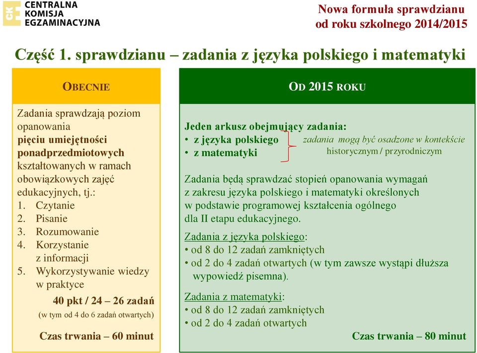 : 1. Czytanie 2. Pisanie 3. Rozumowanie 4. Korzystanie z informacji 5.