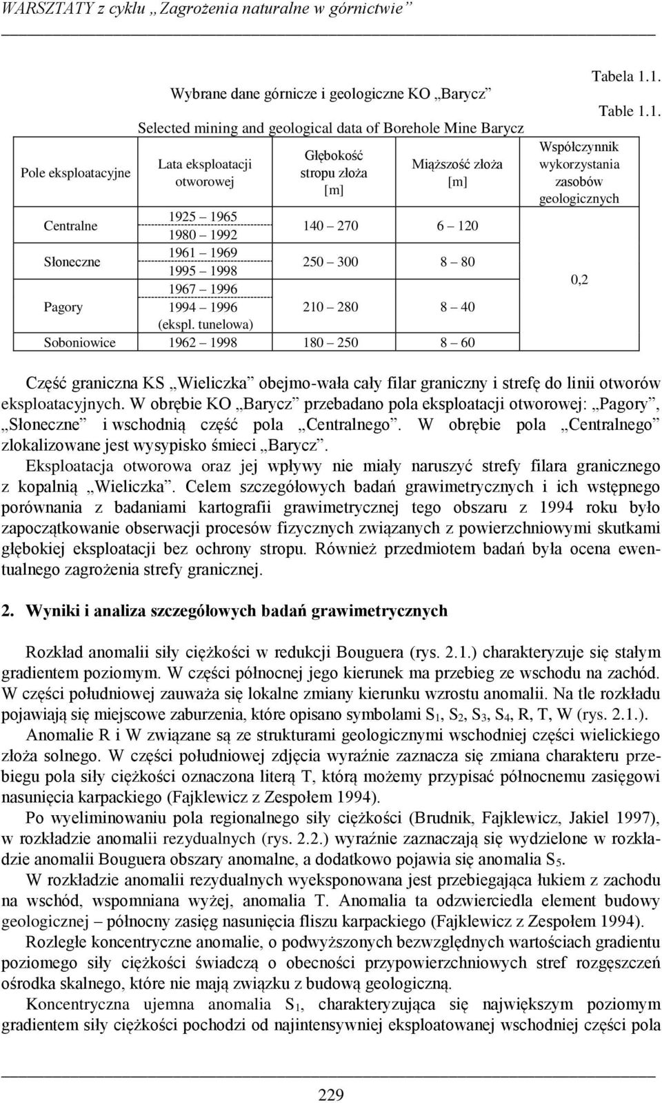 tunelowa) Soboniowice 1962 1998 180 250 8 60 Współczynnik wykorzystania zasobów geologicznych 0,2 Tabela 1.1. Table 1.1. Część graniczna KS Wieliczka obejmo-wała cały filar graniczny i strefę do linii otworów eksploatacyjnych.