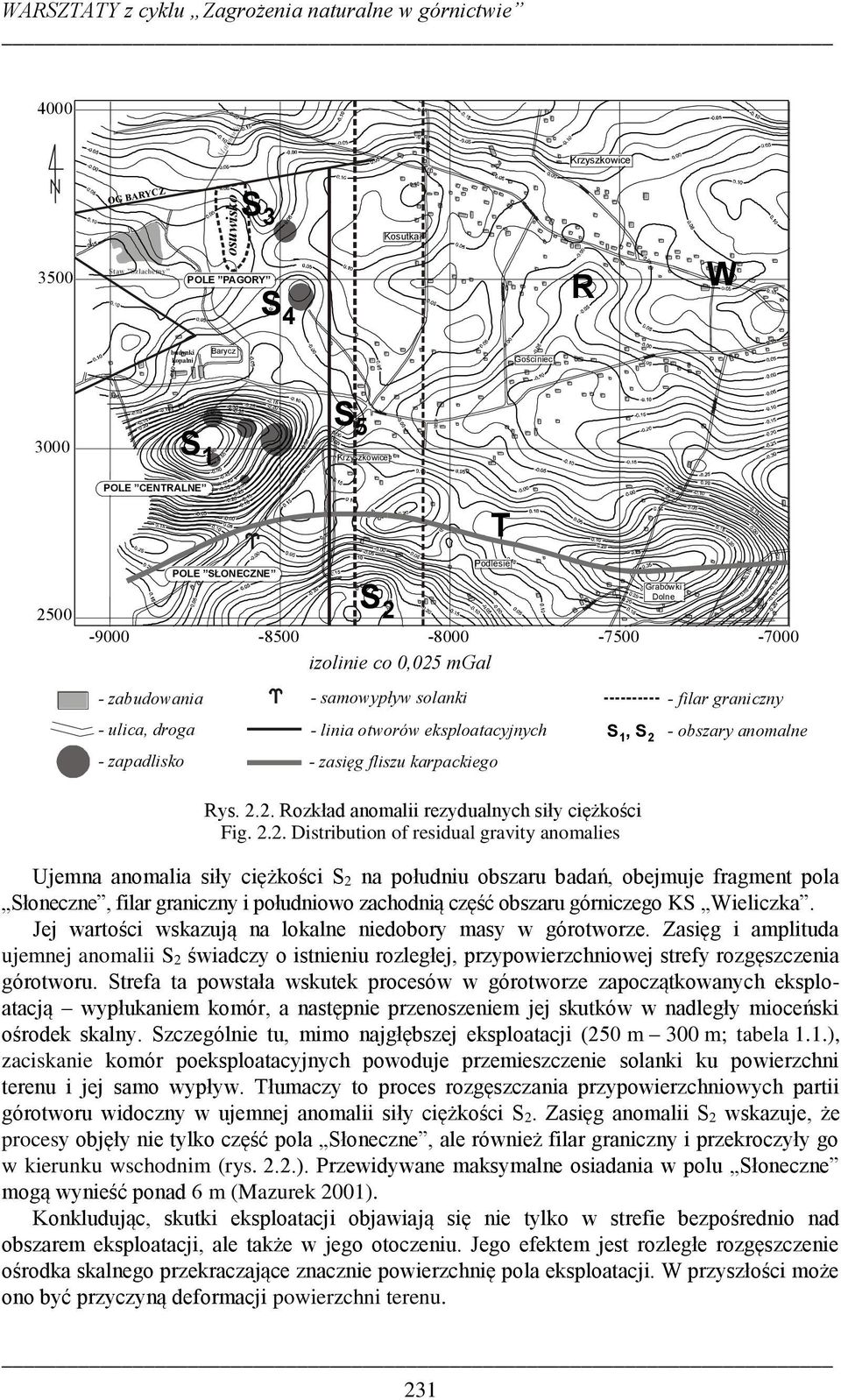 fliszu karpackiego S, S 1 2 