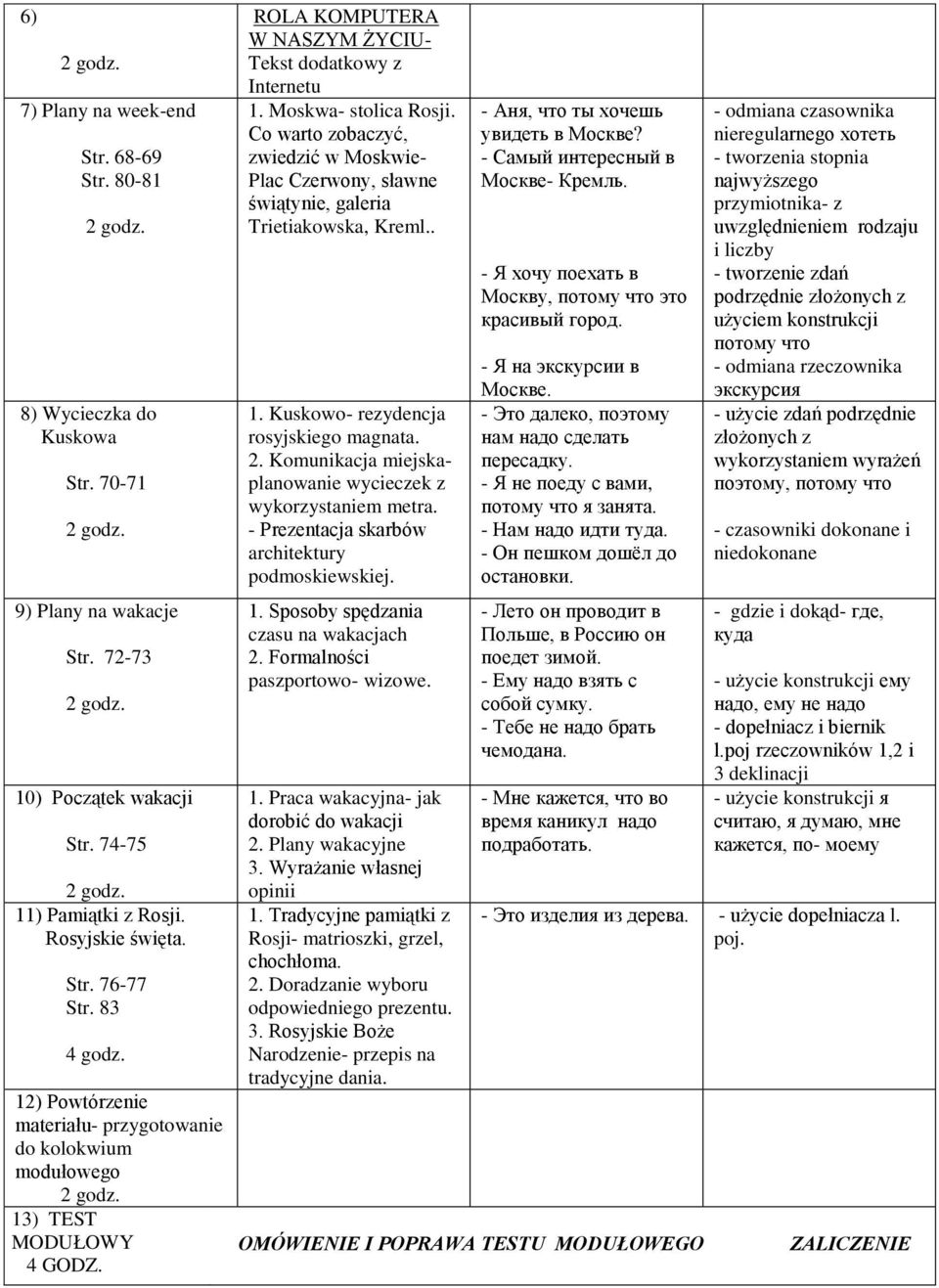 Co warto zobaczyć, zwiedzić w Moskwie- Plac Czerwony, sławne świątynie, galeria Trietiakowska, Kreml.. Kuskowo- rezydencja rosyjskiego magnata.