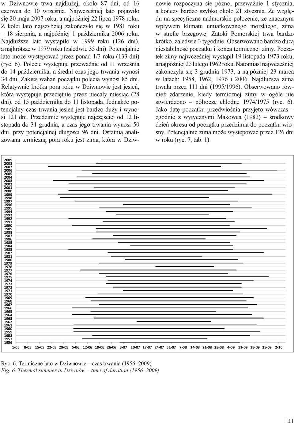 Potencjalnie lato może występować przez ponad 1/3 roku (133 dni) (ryc. 6). Polecie występuje przeważnie od 11 września do 14 października, a średni czas jego trwania wynosi 34 dni.