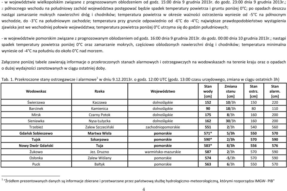 chodników; temperatura powietrza w okresie ważności ostrzeżenia wyniesie od -5 C na północnym wschodzie, do -3 C na południowym zachodzie; temperatura przy gruncie odpowiednio od -6 C do -4 C;