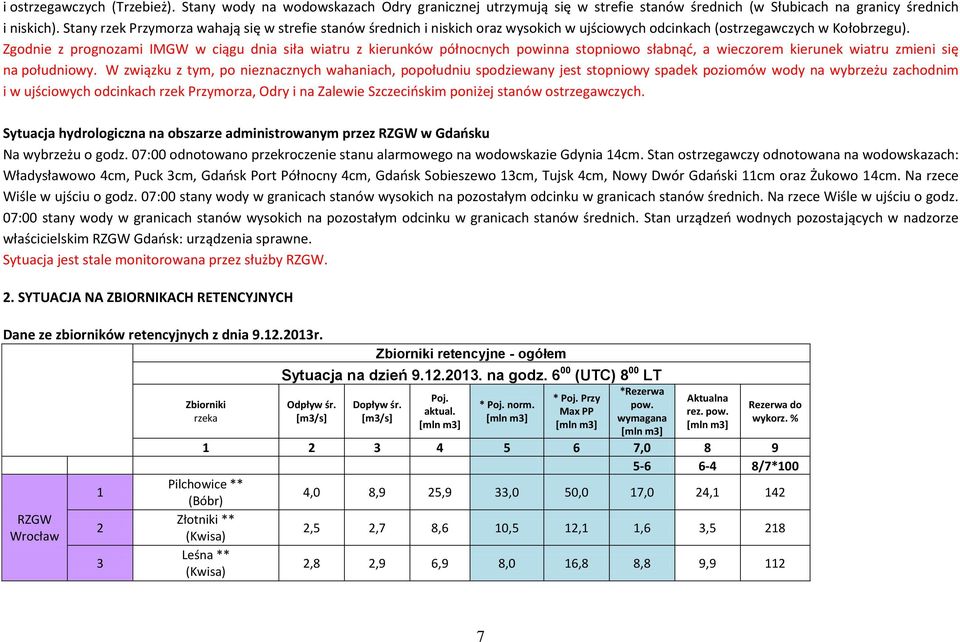 Zgodnie z prognozami IMGW w ciągu dnia siła wiatru z kierunków północnych powinna stopniowo słabnąć, a wieczorem kierunek wiatru zmieni się na południowy.