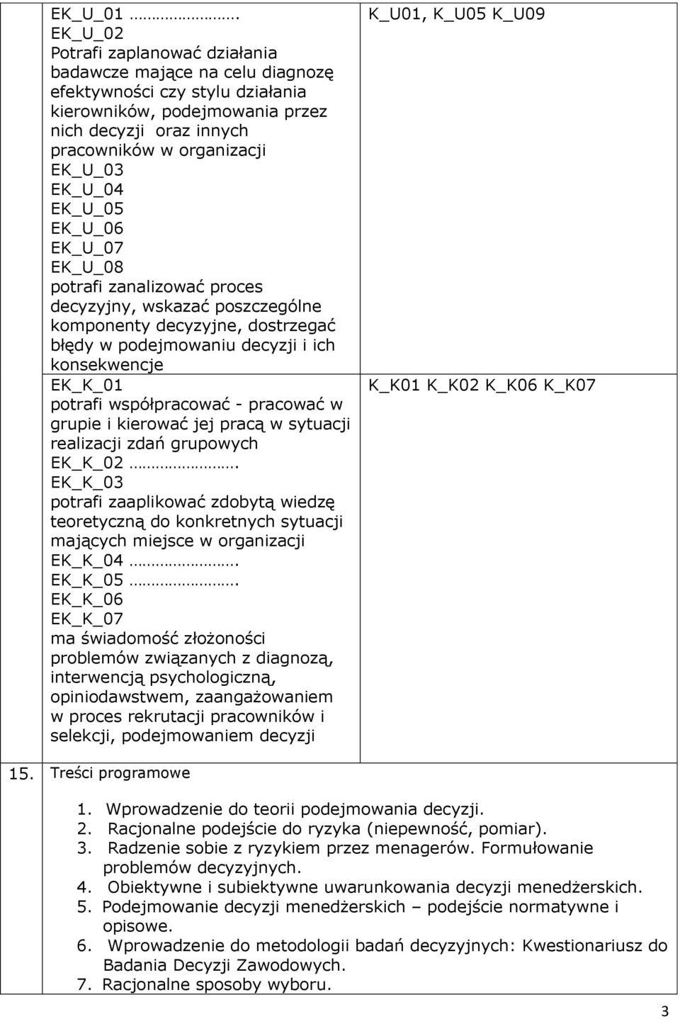 EK_U_04 EK_U_05 EK_U_06 EK_U_07 EK_U_08 potrafi zanalizować proces decyzyjny, wskazać poszczególne komponenty decyzyjne, dostrzegać błędy w podejmowaniu decyzji i ich konsekwencje EK_K_01 potrafi
