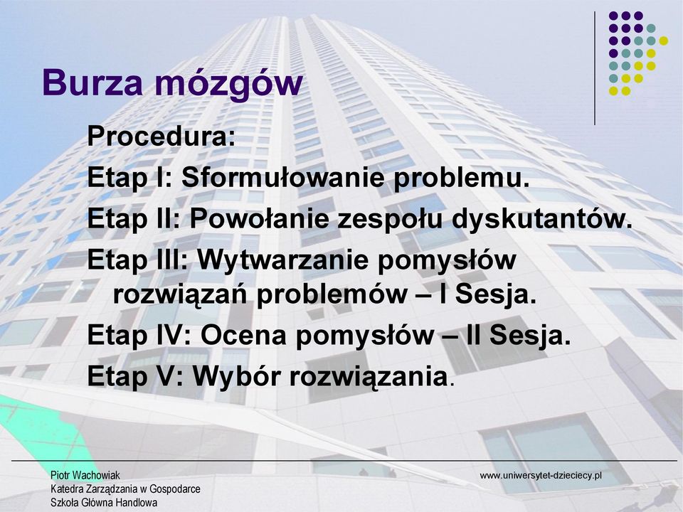 Etap III: Wytwarzanie pomysłów rozwiązań problemów I