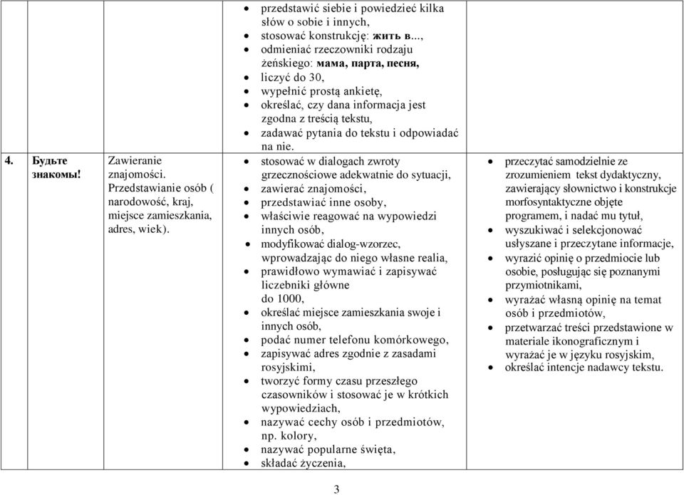 .., odmieniać rzeczowniki rodzaju żeńskiego: мама, парта, песня, liczyć do 30, wypełnić prostą ankietę, określać, czy dana informacja jest zgodna z treścią tekstu, zadawać pytania do tekstu i