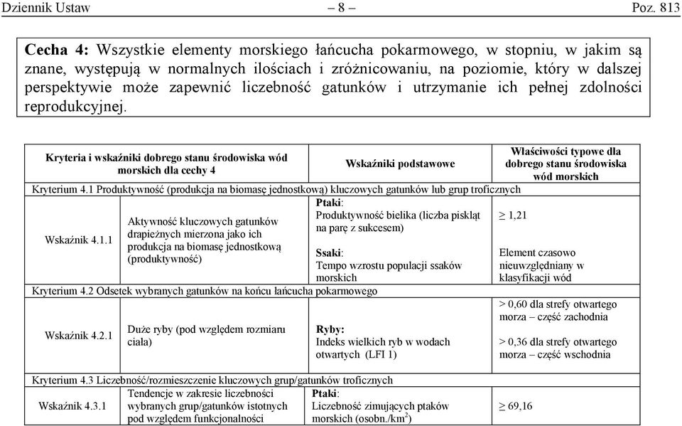 liczebność gatunków i utrzymanie ich pełnej zdolności reprodukcyjnej.