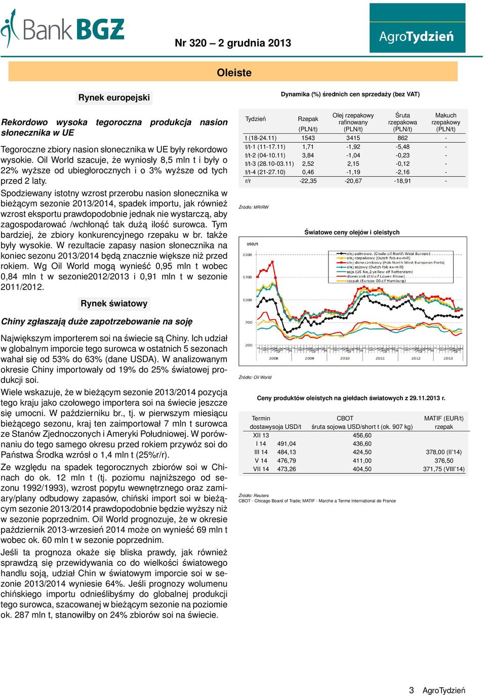 Spodziewany istotny wzrost przerobu nasion słonecznika w bieżacym sezonie 2013/2014, spadek importu, jak również wzrost eksportu prawdopodobnie jednak nie wystarcza, aby zagospodarować /wchłonać tak