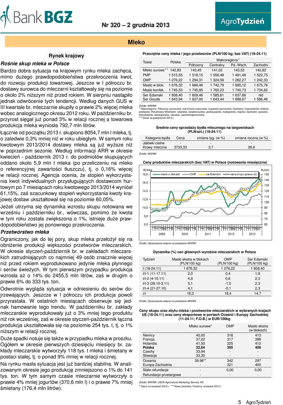 Według danych GUS w III kwartale br. mleczarnie skupiły o prawie 2% więcej mleka wobec analogicznego okresu 2012 roku. W październiku br.