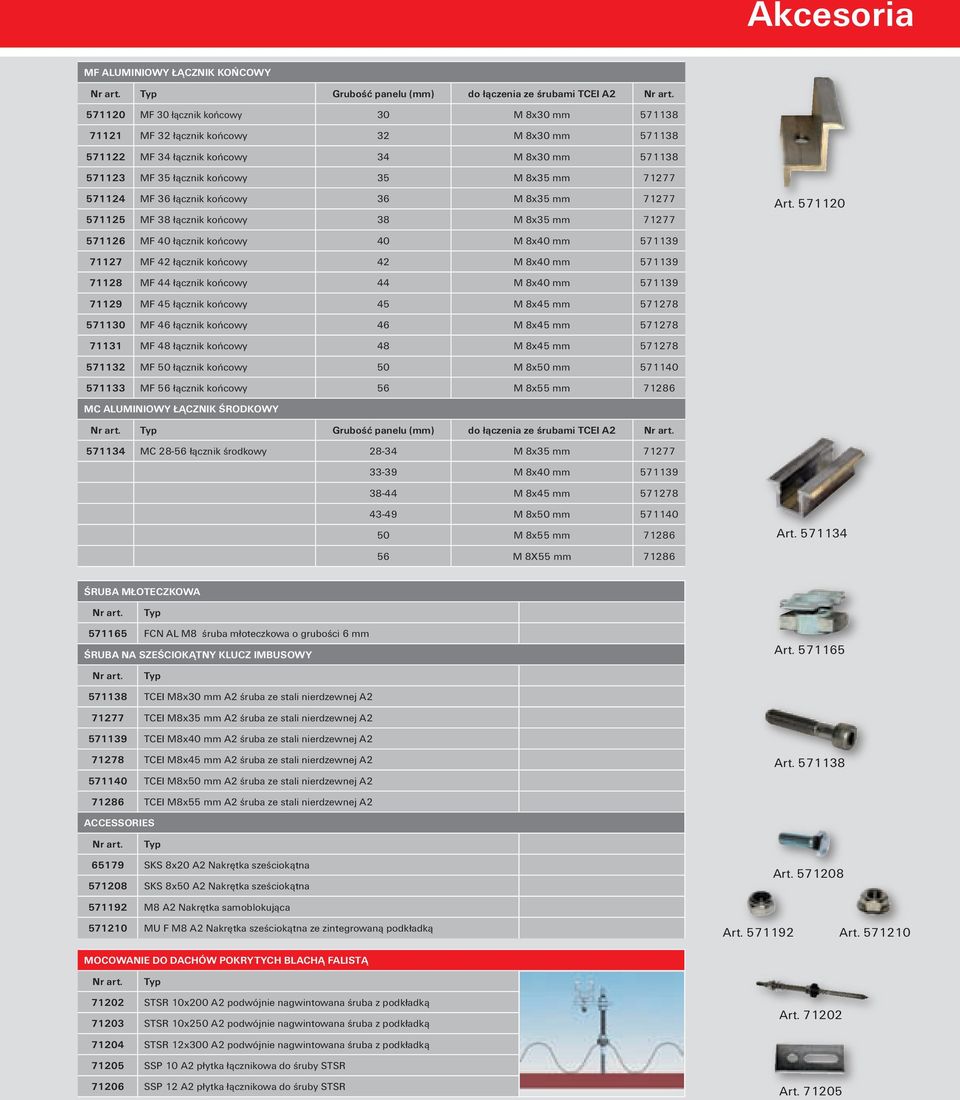 571124 MF 36 łącznik końcowy 36 M 8x35 mm 71277 571125 MF 38 łącznik końcowy 38 M 8x35 mm 71277 571126 MF 40 łącznik końcowy 40 M 8x40 mm 571139 71127 MF 42 łącznik końcowy 42 M 8x40 mm 571139 71128