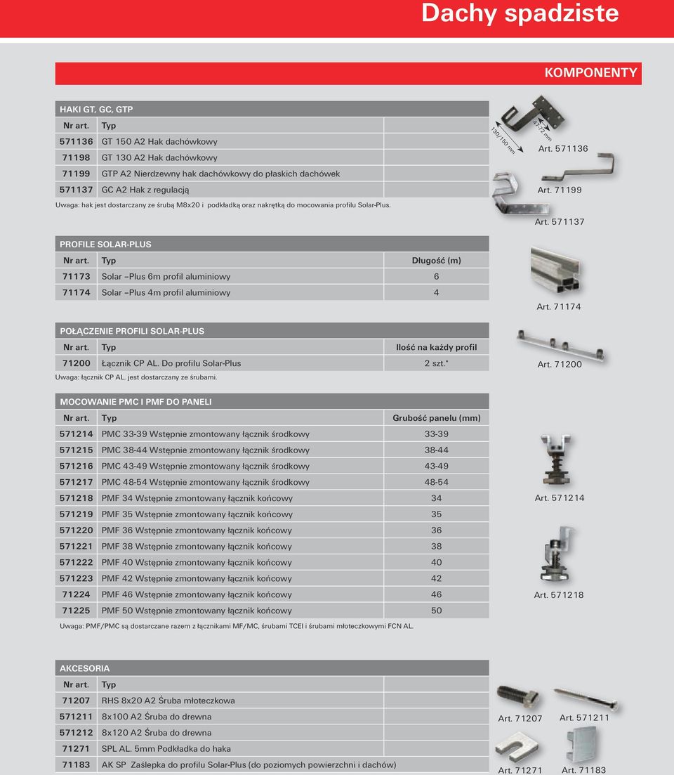 PROFILE SOLAR-PLUS Długość (m) 71173 Solar Plus 6m profil aluminiowy 6 71174 Solar Plus 4m profil aluminiowy 4 POŁĄCZENIE PROFILI SOLAR-PLUS Ilość na każdy profil 71200 Łącznik CP AL.