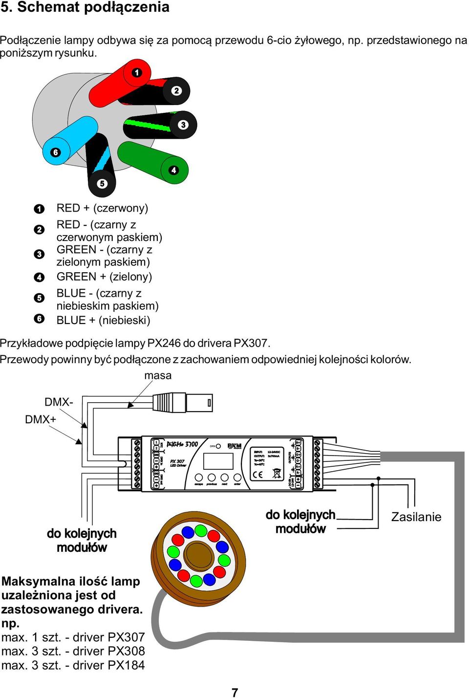 (niebieski) Przykładowe podpięcie lampy PX246 do drivera PX307. Przewody powinny być podłączone z zachowaniem odpowiedniej kolejności kolorów.