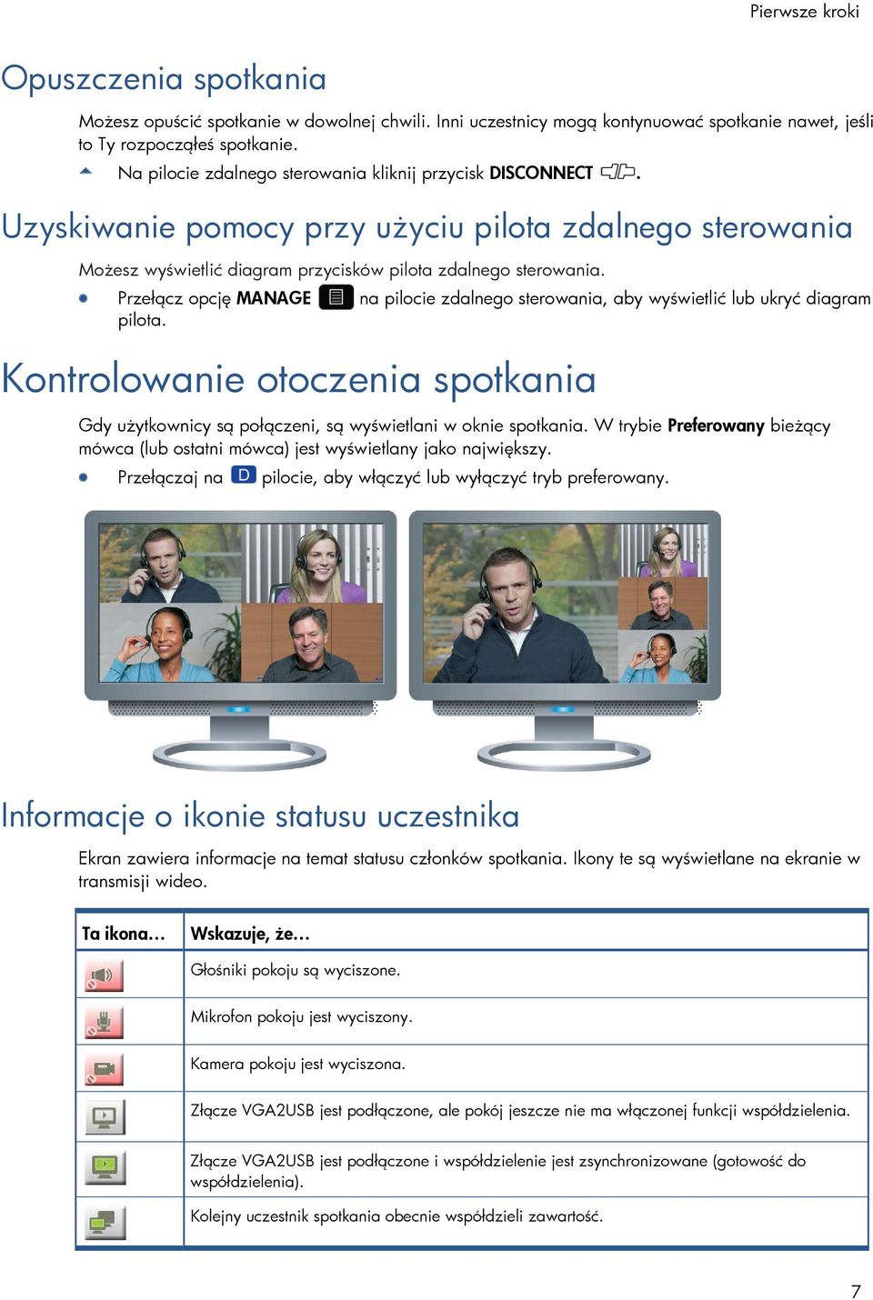 Przełącz opcję MANAGE na pilocie zdalnego sterowania, aby wyświetlić lub ukryć diagram pilota. Kontrolowanie otoczenia spotkania Gdy użytkownicy są połączeni, są wyświetlani w oknie spotkania.