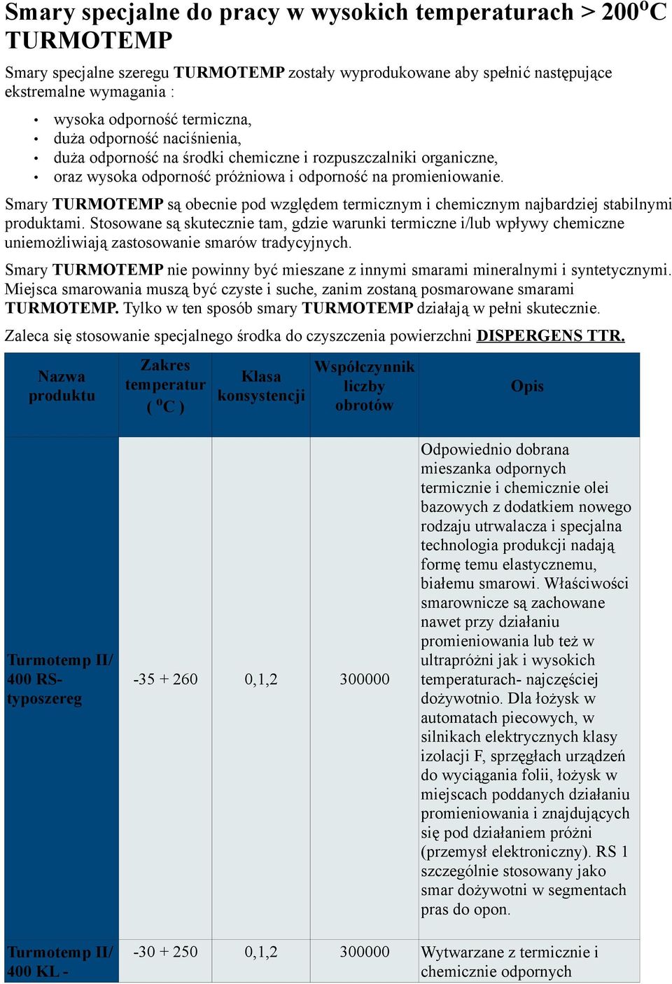 Smary TURMOTEMP są obecnie pod względem termicznym i chemicznym najbardziej stabilnymi produktami.