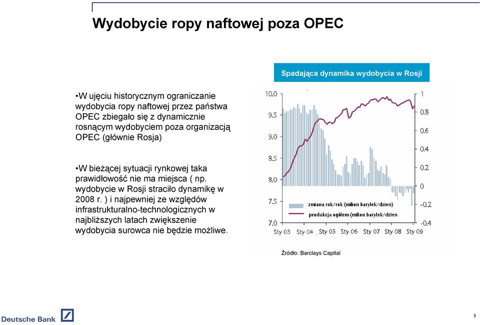 sytuacji rynkowej taka prawidłowość nie ma miejsca ( np. wydobycie w Rosji straciło dynamikę w 2008 r.