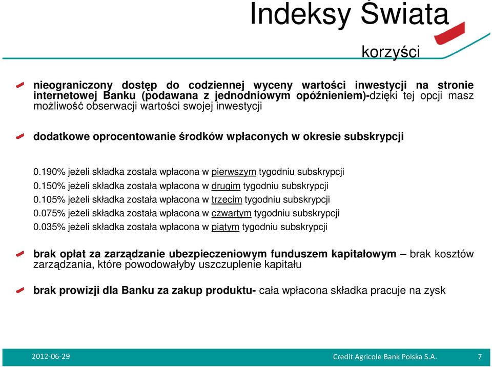 150% jeŝeli składka została wpłacona w drugim tygodniu subskrypcji 0.105% jeŝeli składka została wpłacona w trzecim tygodniu subskrypcji 0.