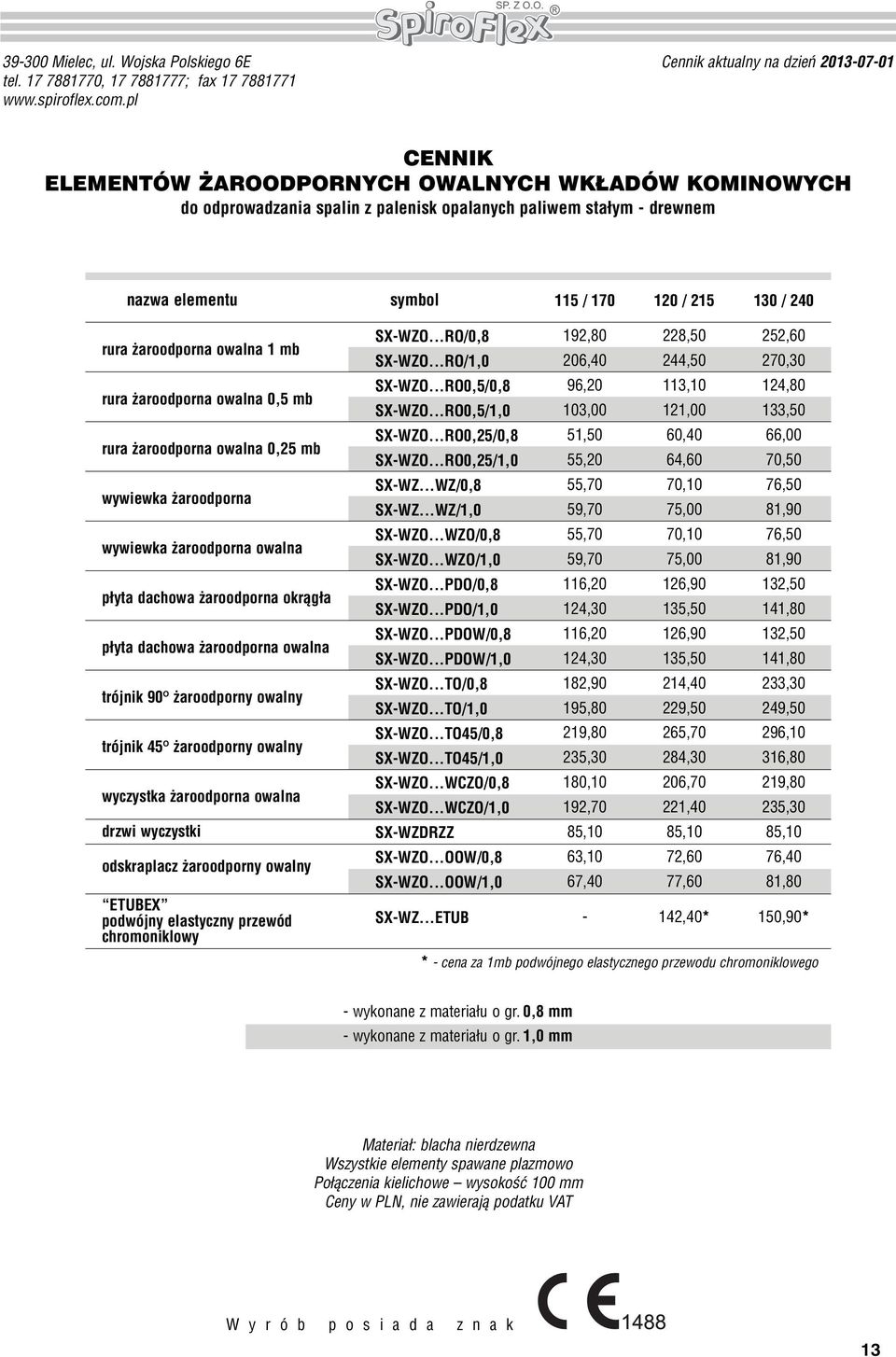 240 rura żaroodporna owalna 1 mb rura żaroodporna owalna 0,5 mb rura żaroodporna owalna 0,25 mb wywiewka żaroodporna wywiewka żaroodporna owalna płyta dachowa żaroodporna okrągła płyta dachowa