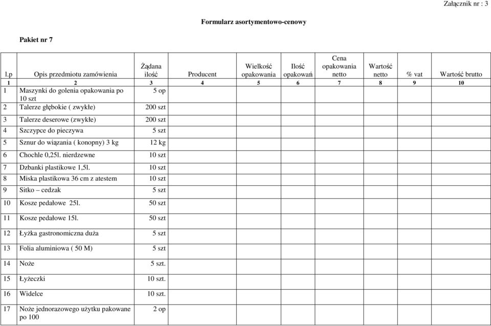 Talerze deserowe (zwykłe) 200 szt 4 Szczypce do pieczywa 5 szt 5 Sznur do wiązania ( konopny) 3 kg 12 kg 6 Chochle 0,25l.