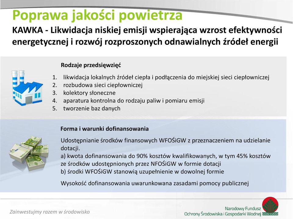 aparatura kontrolna do rodzaju paliw i pomiaru emisji 5. tworzenie baz danych Forma i warunki dofinansowania Udostępnianie środków finansowych WFOŚiGW z przeznaczeniem na udzielanie dotacji.