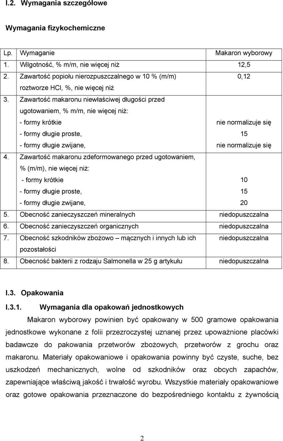 Zawartość makaronu niewłaściwej długości przed ugotowaniem, % m/m, nie więcej niż: - formy krótkie - formy długie proste, - formy długie zwijane, nie normalizuje się 15 nie normalizuje się 4.