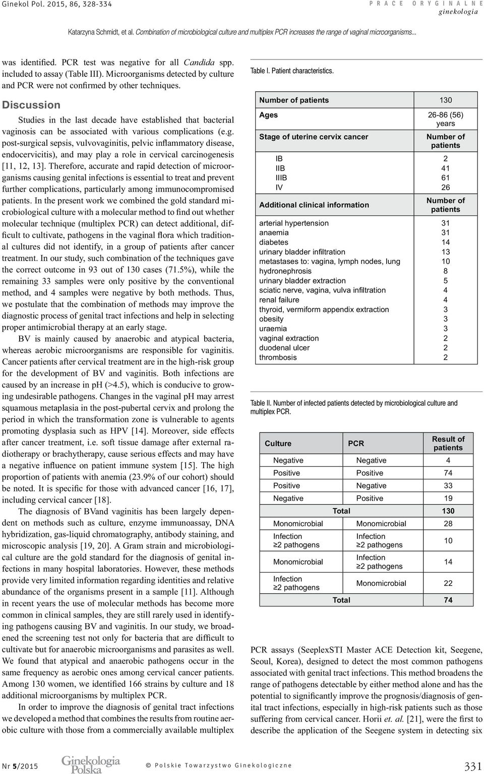 lymph nodes, lung hydronephrosis urinary bladder extraction renal failure thyroid, vermiform appendix extraction obesity uraemia vaginal extraction duodenal ulcer thrombosis 6 6 Number of patients 8