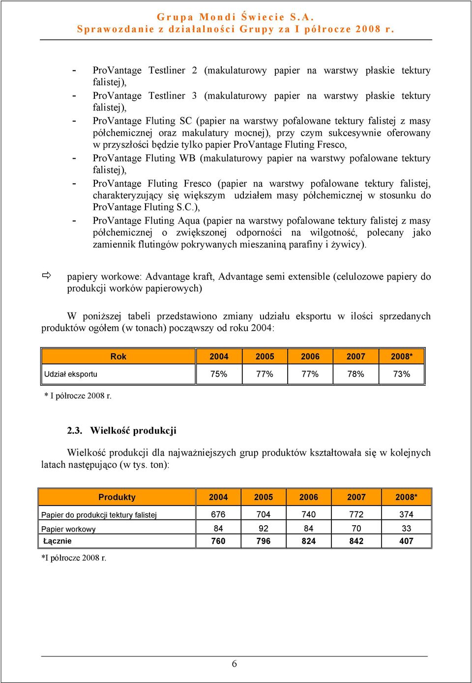 Fluting WB (makulaturowy papier na warstwy pofalowane tektury falistej), ProVantage Fluting Fresco (papier na warstwy pofalowane tektury falistej, charakteryzujący się większym udziałem masy