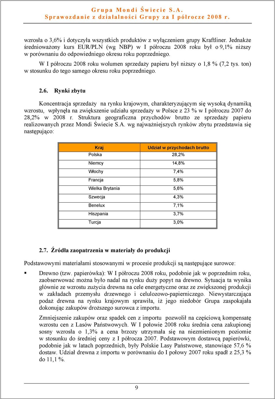 W I półroczu 2008 roku wolumen sprzedaży papieru był niższy o 1,8 % (7,2 tys. ton) w stosunku do tego samego okresu roku poprzedniego. 2.6.