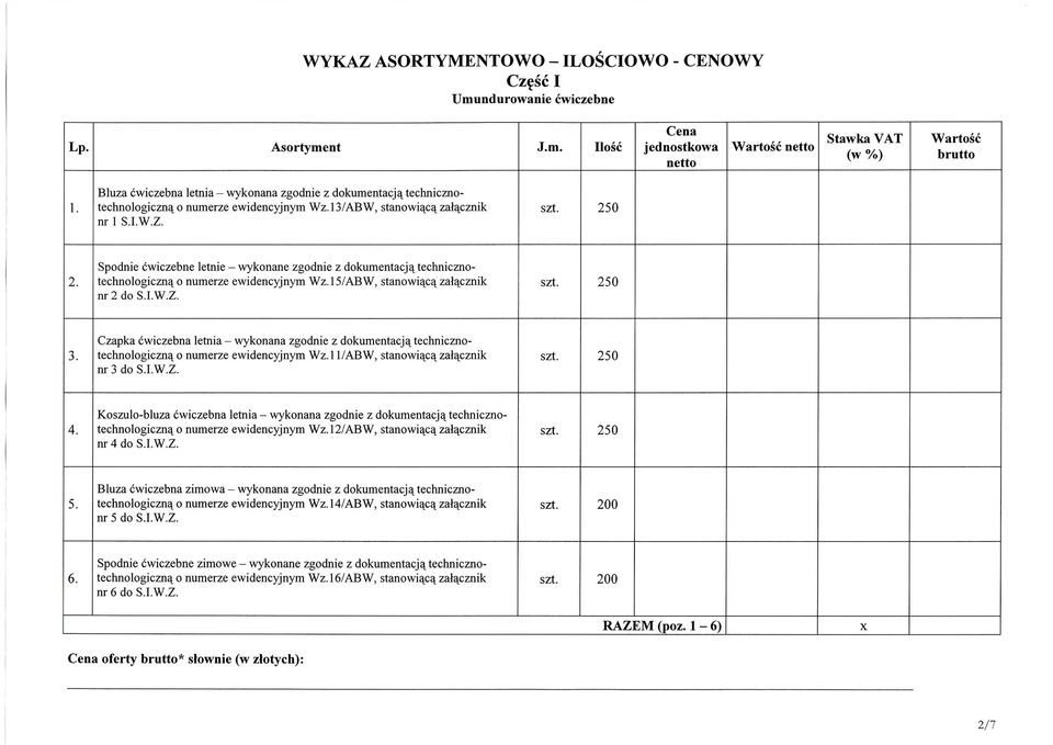 Czapka cwiczebna letnia - wykonana zgodnie z dokumentacja^technicznotechnologiczna^ o numerze ewidencyjnym Wz.ll/ABW, stanowiaj:a_ zala^cznik nr 3 do S.I.W.Z. 2 4.