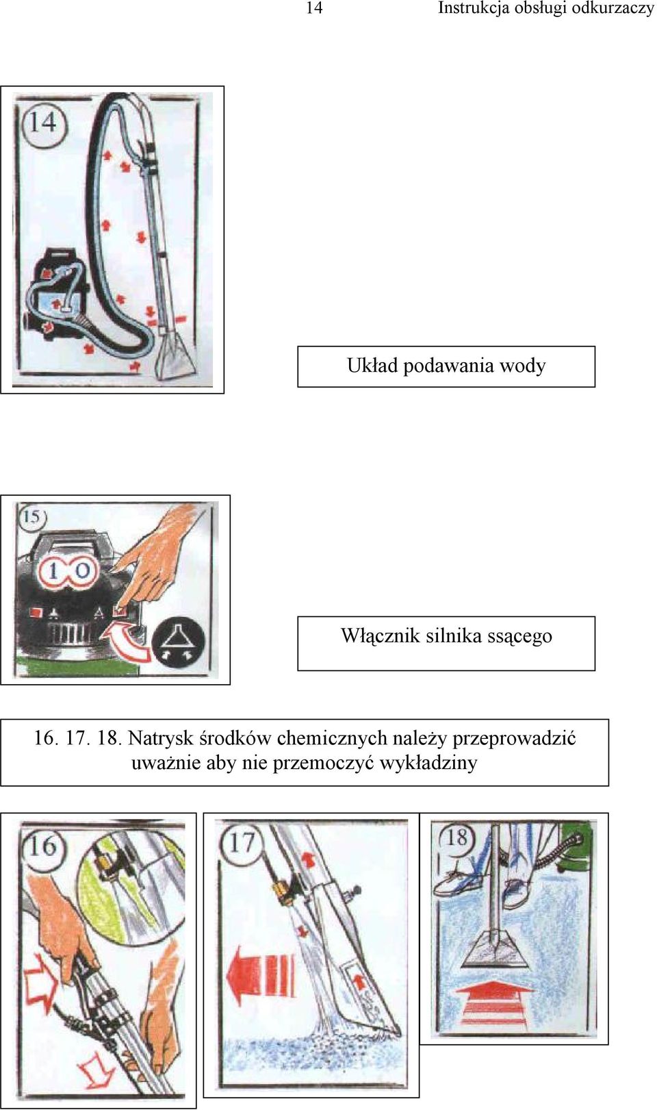 Natrysk środków chemicznych należy