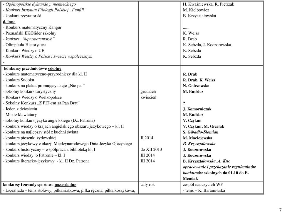 przedmiotowe szkolne - konkurs matematyczno-przyrodniczy dla kl.