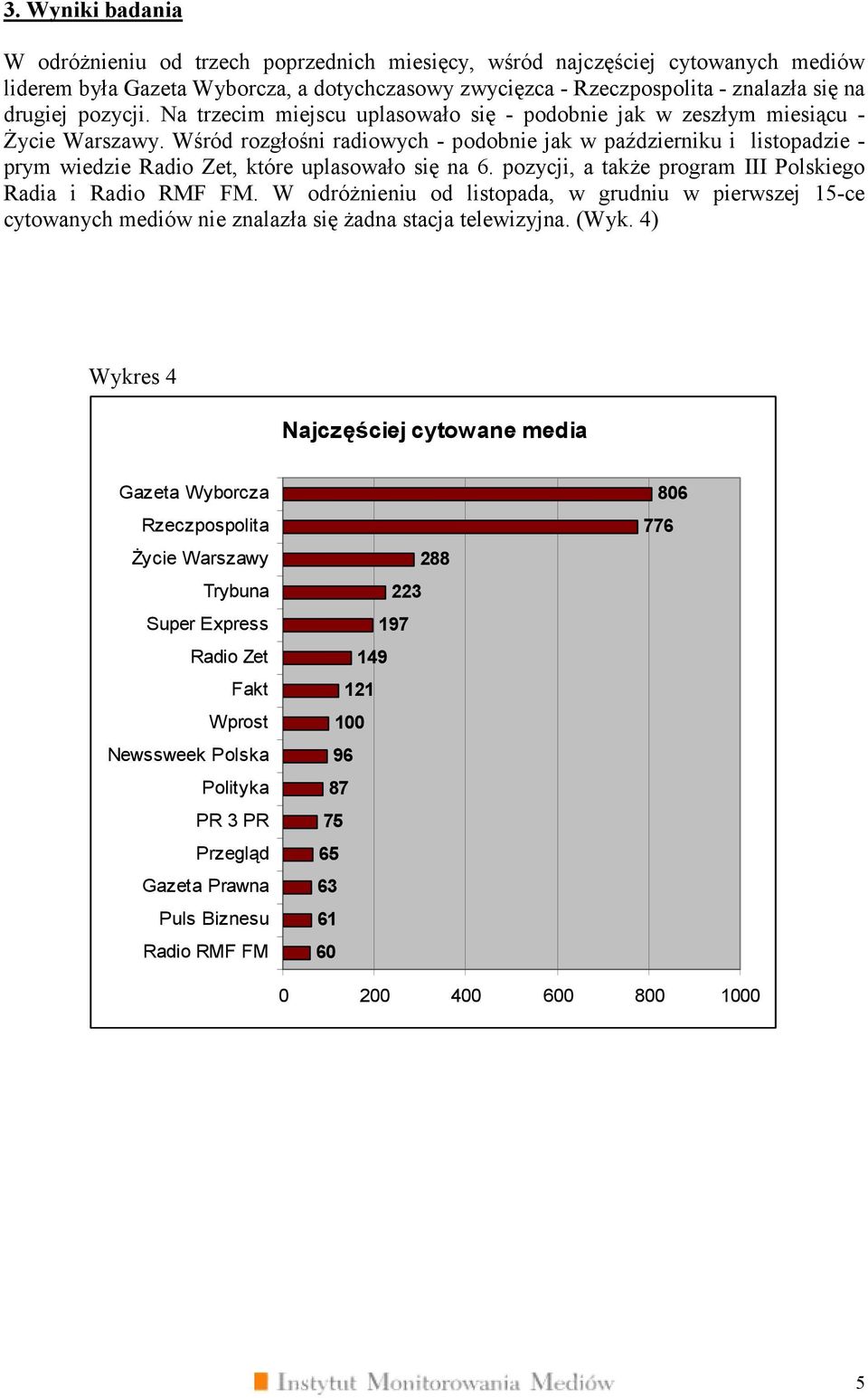 Wśród rozgłośni radiowych - podobnie jak w październiku i listopadzie - prym wiedzie Radio Zet, które uplasowało się na 6. pozycji, a także program III Polskiego Radia i Radio RMF FM.