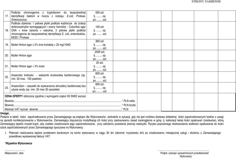 podłoże chromogenne do bezpośredniej identyfikacji E. coli, enterokoków, KESC i Proteae 19. Muller Hinton agar z 5% krwi końskiej + 20 mg/l NAD 20. Muller Hinton agar 21.