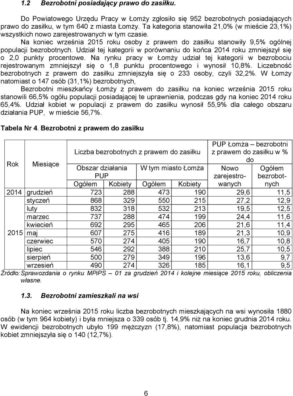 Udział tej kategorii w porównaniu do końca 2014 roku zmniejszył się o 2,0 punkty procentowe.