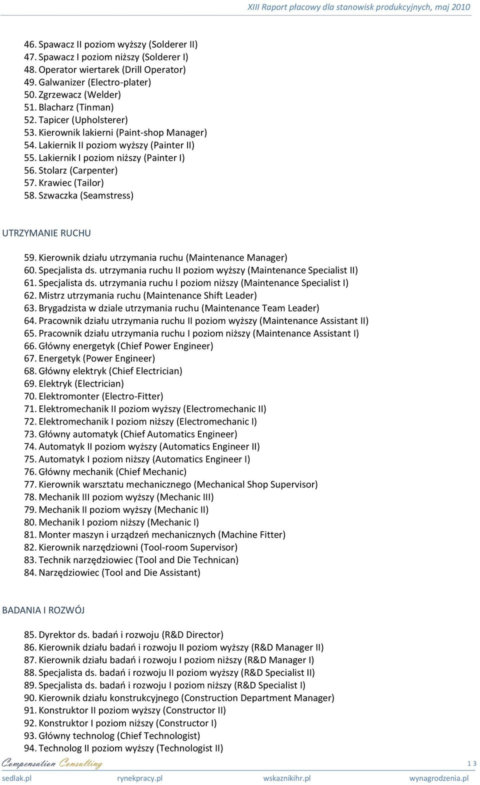 Stolarz (Carpenter) 57. Krawiec (Tailor) 58. Szwaczka (Seamstress) UTRZYMANIE RUCHU 59. Kierownik działu utrzymania ruchu (Maintenance Manager) 60. Specjalista ds.