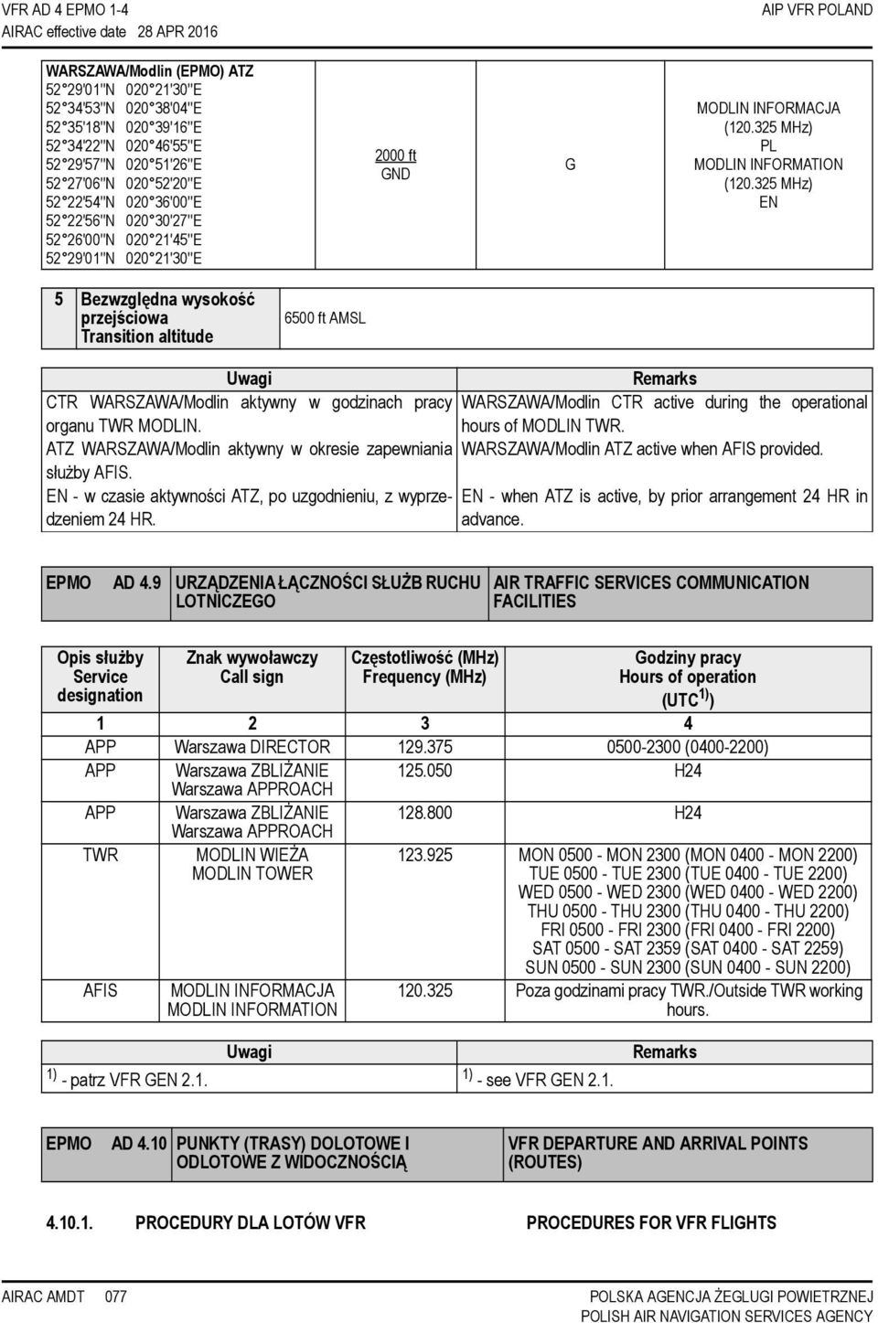 325 MHz) EN 5 Bezwzględna wysokość przejściowa Transition altitude 6500 ft AMSL Uwagi CTR WARSZAWA/Modlin aktywny w godzinach pracy organu TWR MODLIN.