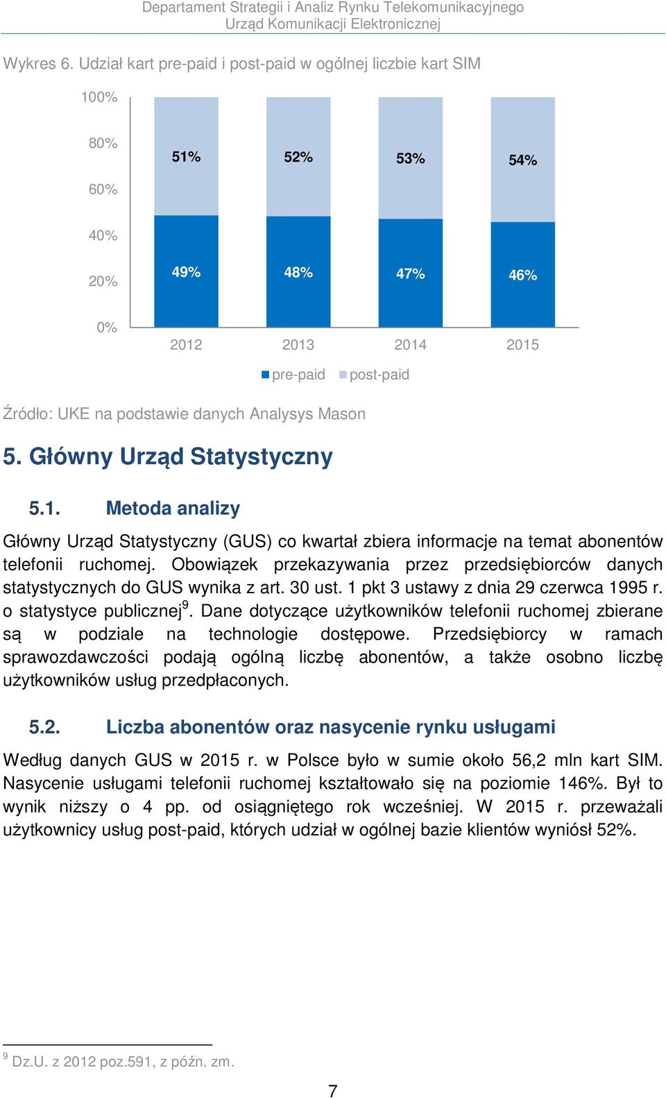 Obowiązek przekazywania przez przedsiębiorców danych statystycznych do GUS wynika z art. 30 ust. 1 pkt 3 ustawy z dnia 29 czerwca 1995 r. o statystyce publicznej 9.