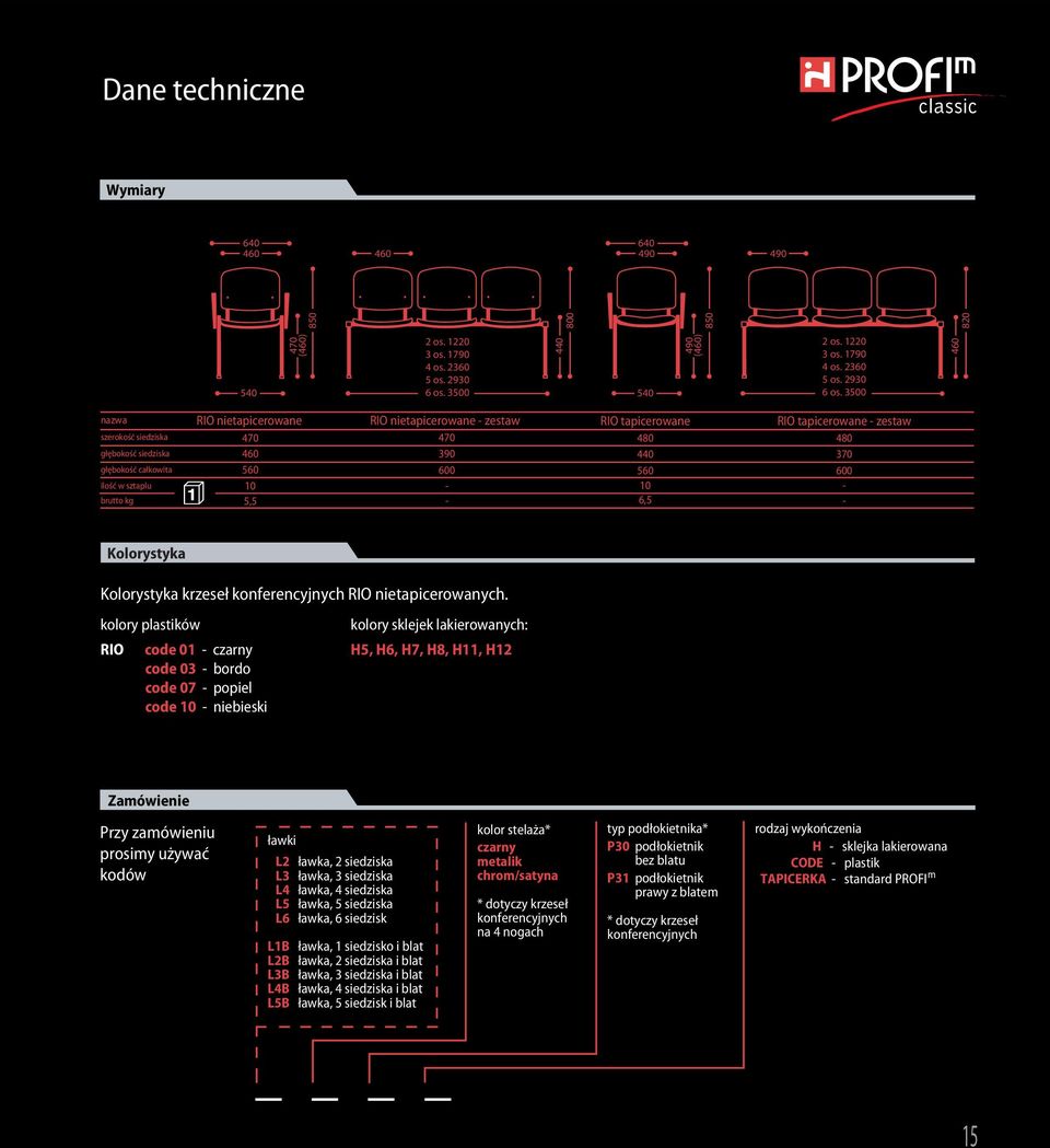 3500 460 820 nazwa szerokość siedziska głębokość siedziska głębokość całkowita ilość w sztaplu brutto kg RIO nietapicerowane 470 460 560 10 5,5 RIO nietapicerowane - zestaw 470 390 600 - - RIO