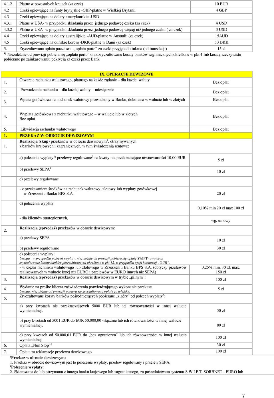 4 Czeki opiewające na dolary australijskie -AUD-płatne w Australii (za czek) 15AUD 4.5 Czeki opiewające na duńskie korony-dkk-płatne w Danii (za czek) 50 DKK 5.