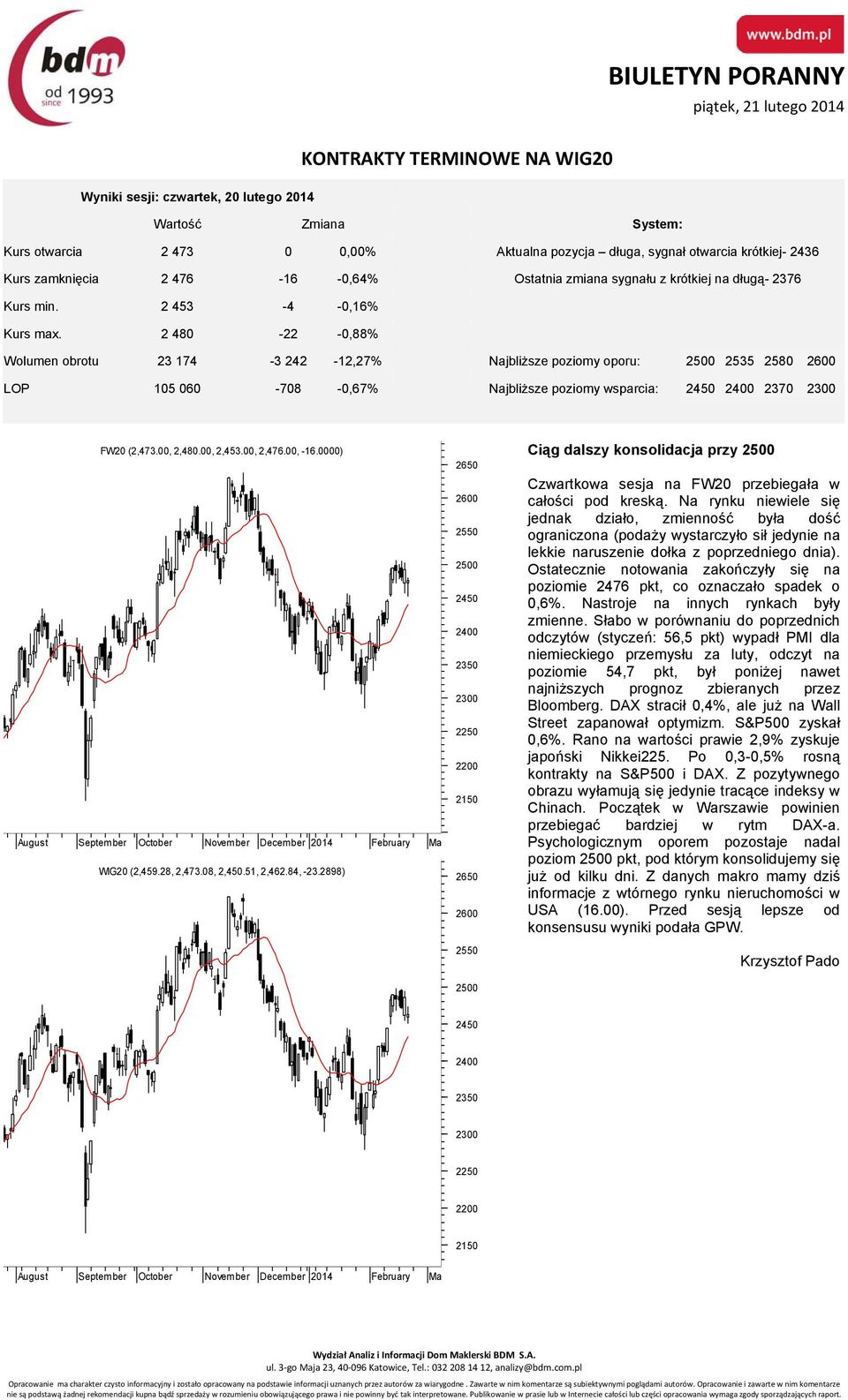 2 480-22 -0,88% Wolumen obrotu 23 174-3 242-12,27% Najbliższe poziomy oporu: 2500 2535 2580 2600 LOP 105 060-708 -0,67% Najbliższe poziomy wsparcia: 2450 2400 2370 2300 FW20 (2,473.00, 2,480.