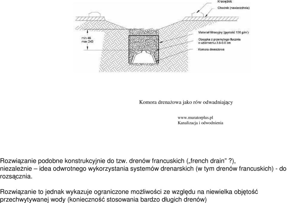 ), niezaleŝnie idea odwrotnego wykorzystania systemów drenarskich (w tym drenów francuskich) - do